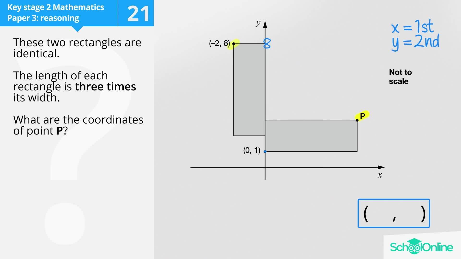 Geometry: Finding the Coordinates of a Point in a Rectangle
